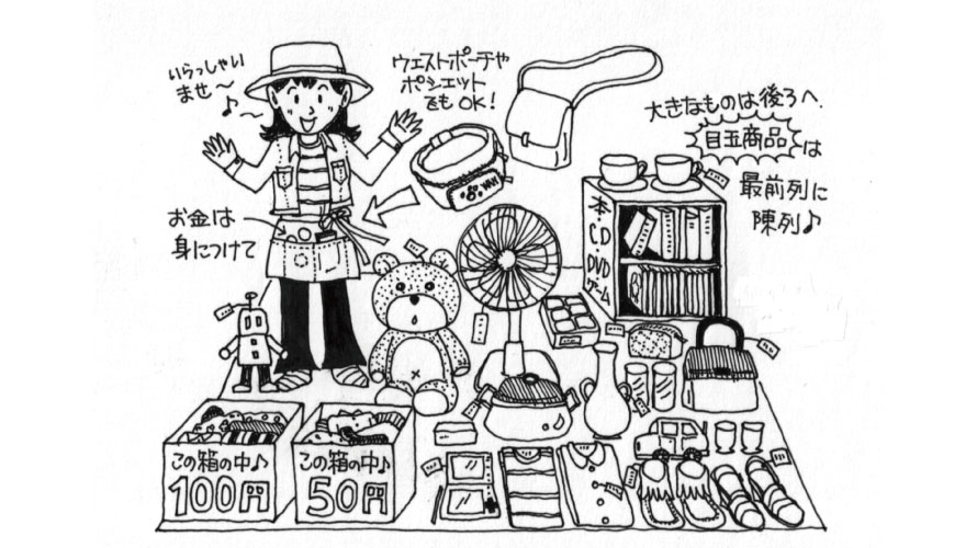 フリーマーケット出店までの流れ